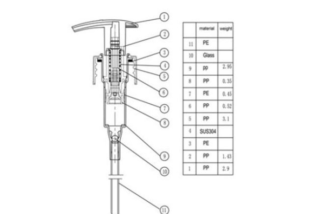 Product Detail Right